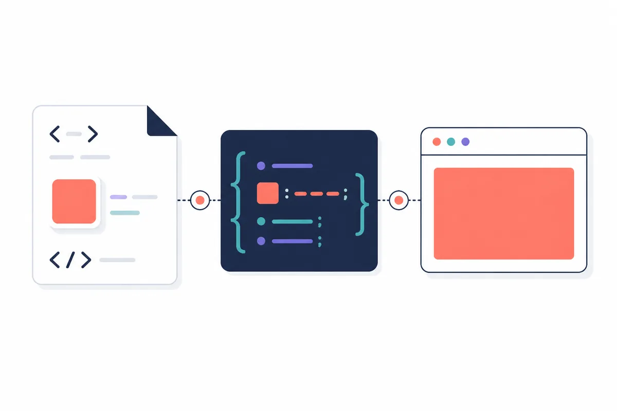 色見本、CSSのコード記号、ブラウザー表示を左から右へつないだ比較イラスト